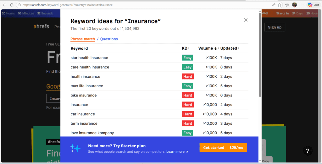 SEO Content Strategy SEO Content Strategy