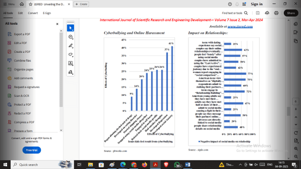 published research paper published research paper