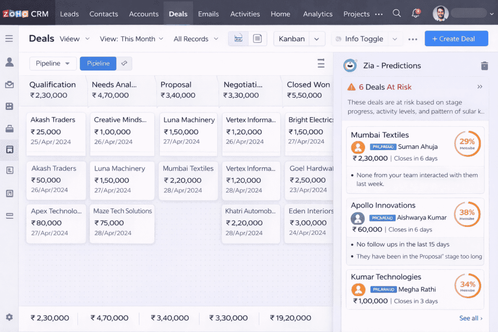 AI in sales automation AI in sales automation