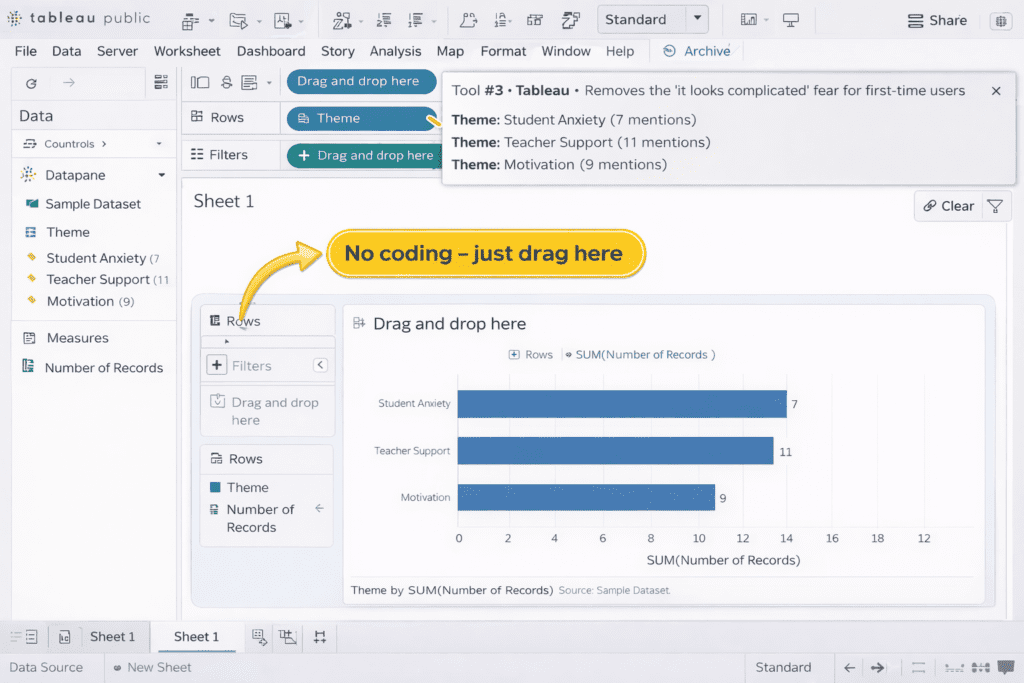 AI Data Analysis Tools