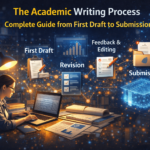 Academic Writing Process