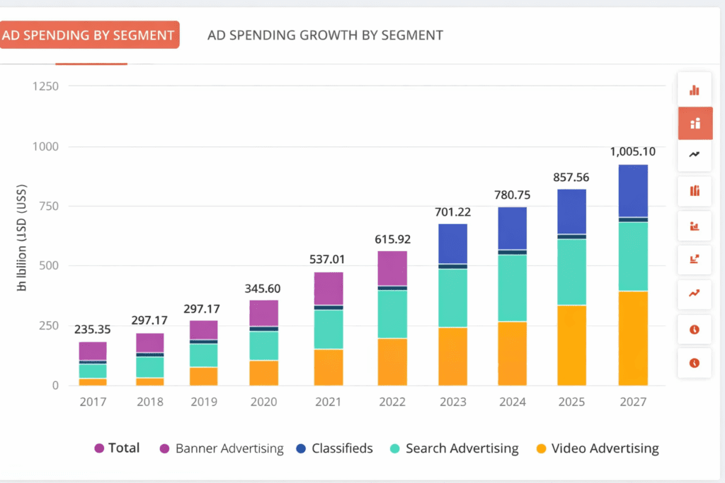 SEO & Digital Marketing 1