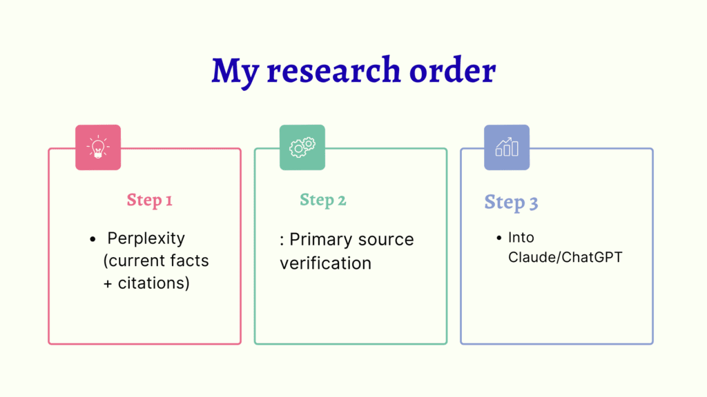 Best Free AI Writing Tools in 2026 