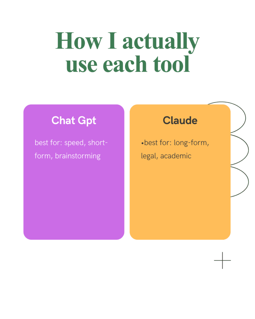 Best Free AI Writing Tools in 2026