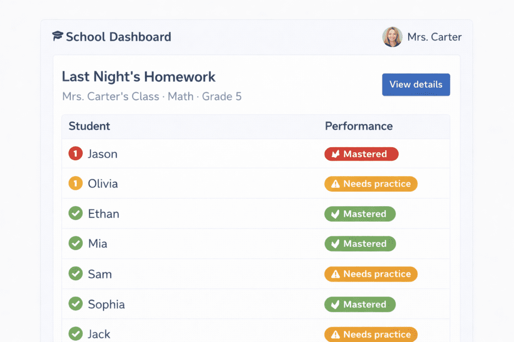 AI in Education in 2026