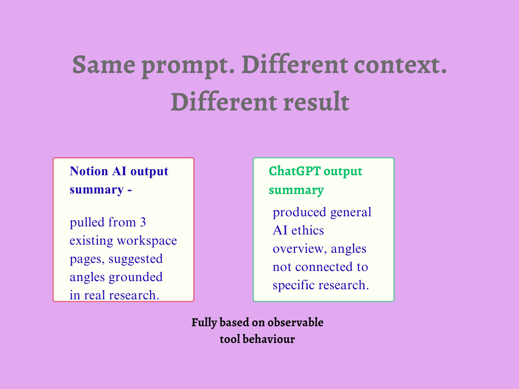 Notion AI vs ChatGPT (2026