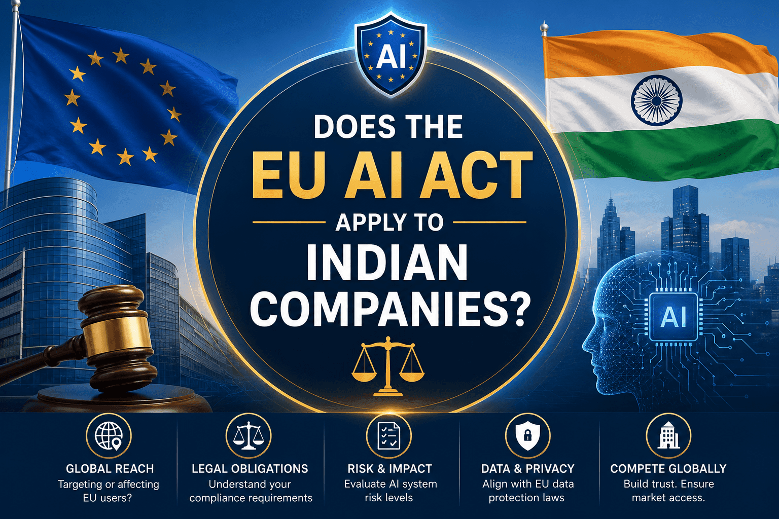 Does EU AI Act Apply to Indian Companies