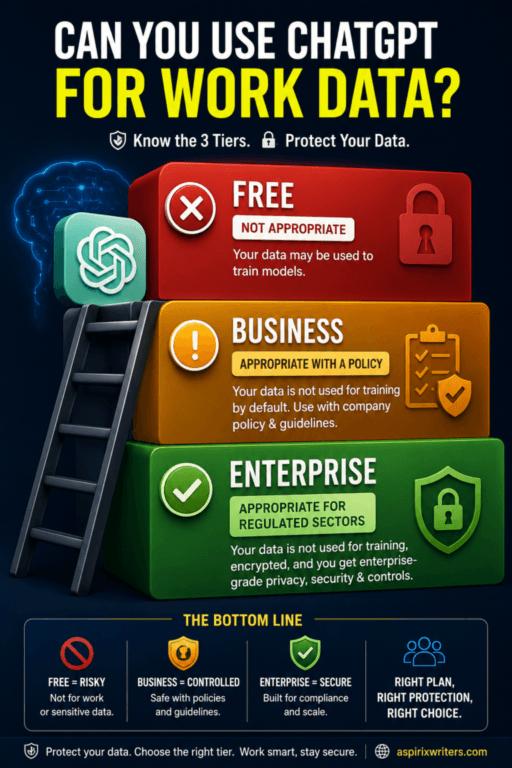 Can u use Chatgpt for work data