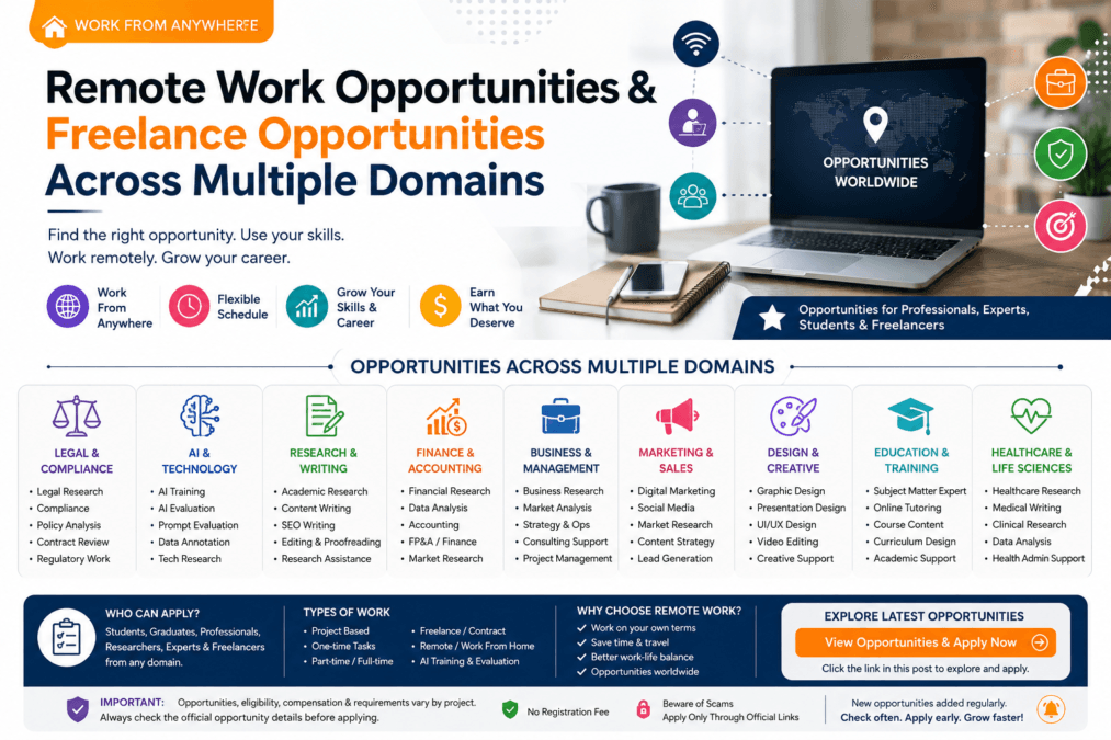 Remote work opportunities, Remote work opportunities