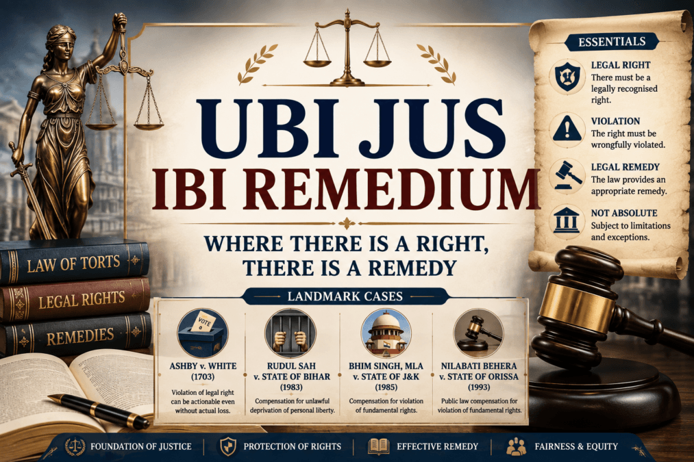 Ubi Jus Ibi Remedium 