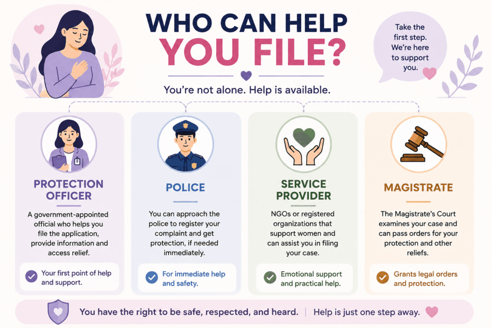 Facing Domestic Violence in India?