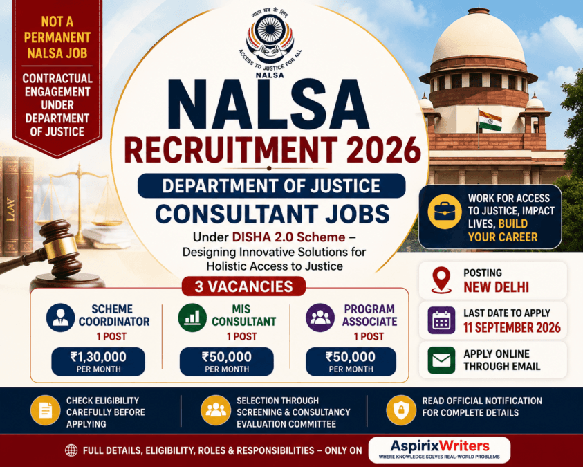 Nalsa-Recruitment-2026