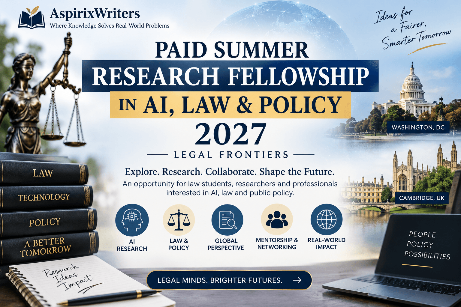 Summer Research Fellowship in AI Law & Policy 2027